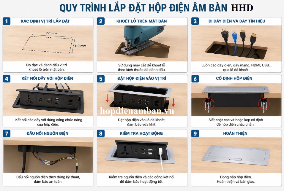 lắp đặt hộp điện âm bàn